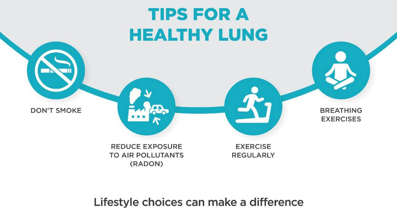 Simple tips to keep your lungs healthy